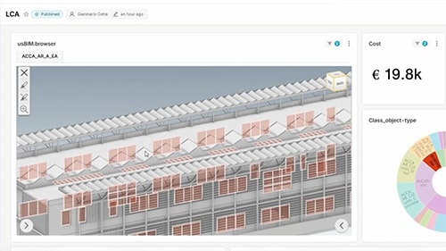usBIM.sustainability Award Image