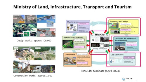 Automatic data linkage Award Image