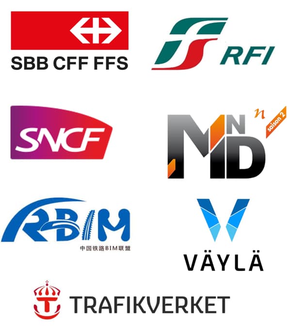 Railway Room aIFC4 Rail Project Stakeholders